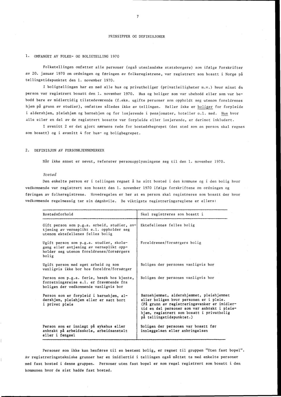 I boligtellingen har en med alle hus og privatboliger (privatleiligheter m.v.) hvor minst en person var registrert bosatt den 1. november 1970.