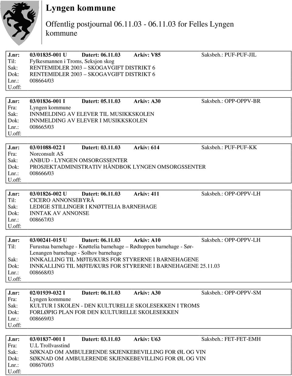 : PUF-PUF-KK Fra: Norconsult AS Sak: ANBUD - LYNGEN OMSORGSSENTER Dok: PROSJEKTADMINISTRATIV HÅNDBOK LYNGEN OMSORGSSENTER Lnr.: 008666/03 -QU 8 'DWHUW $UNLY Saksbeh.