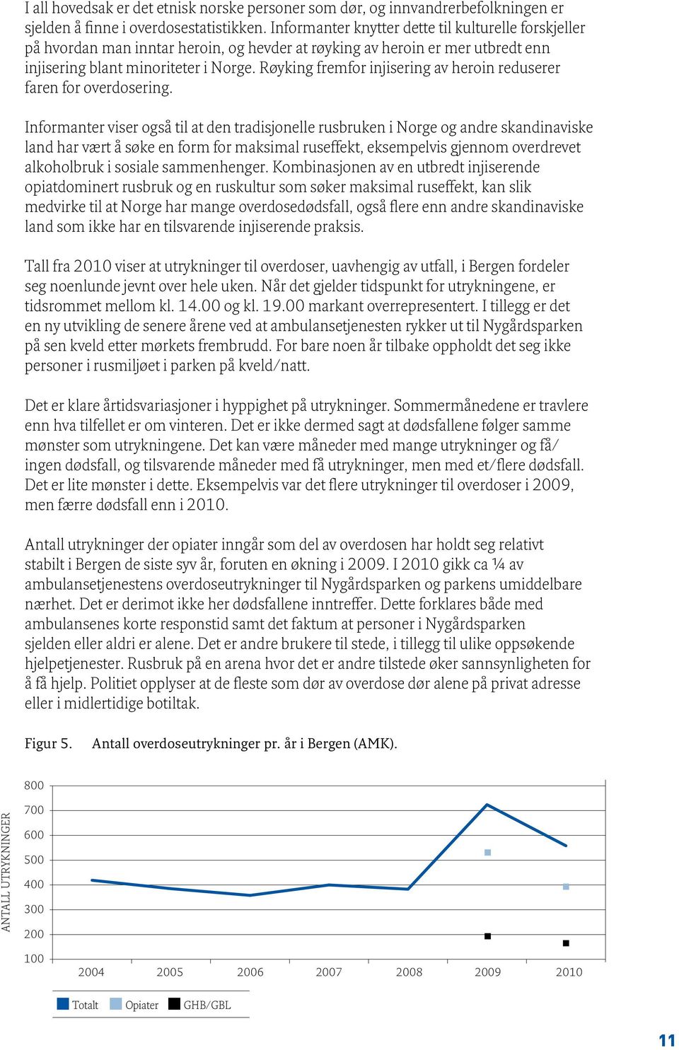 Røyking fremfor injisering av heroin reduserer faren for overdosering.