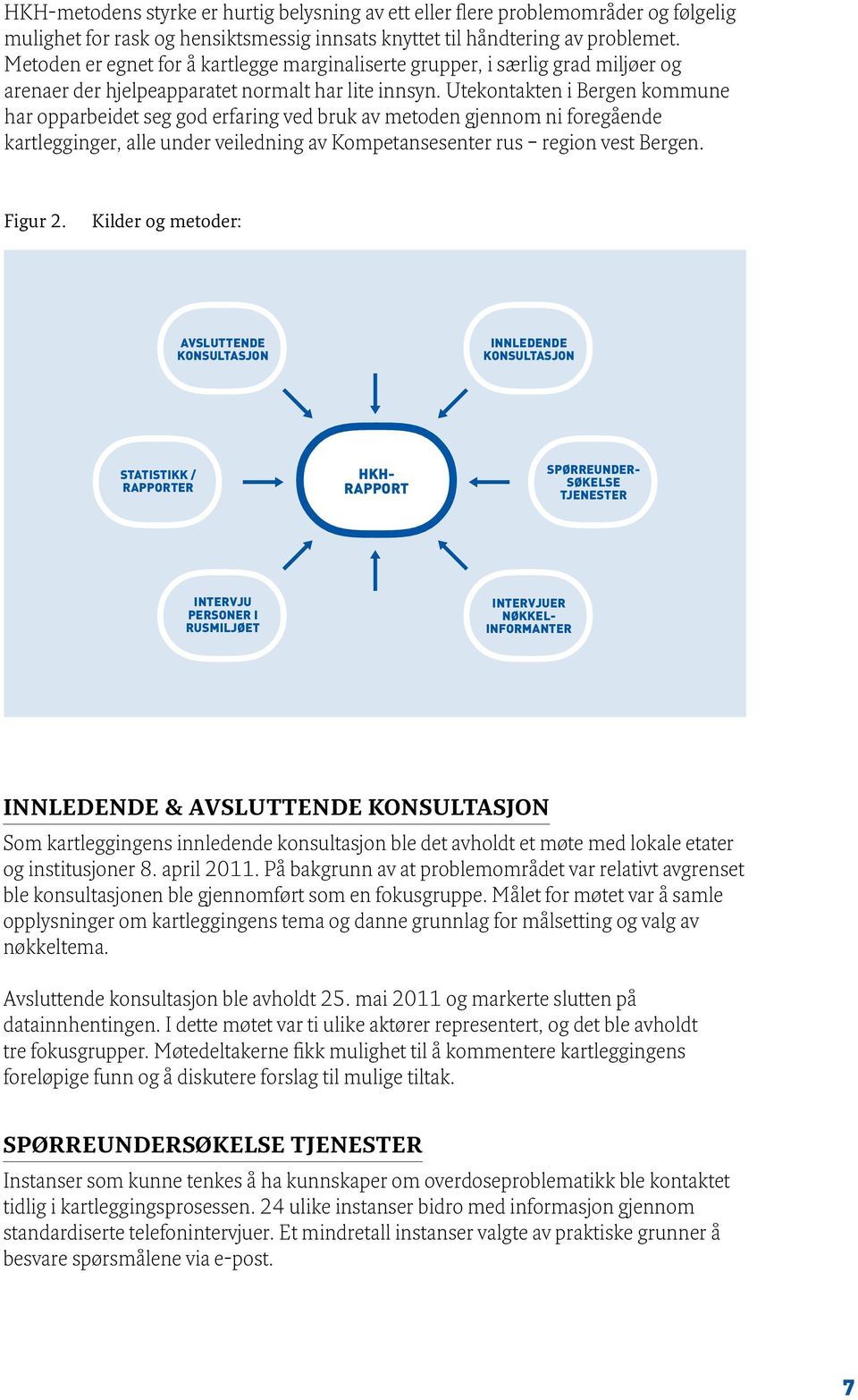 Utekontakten i Bergen kommune har opparbeidet seg god erfaring ved bruk av metoden gjennom ni foregående kartlegginger, alle under veiledning av Kompetansesenter rus region vest Bergen. Figur 2.