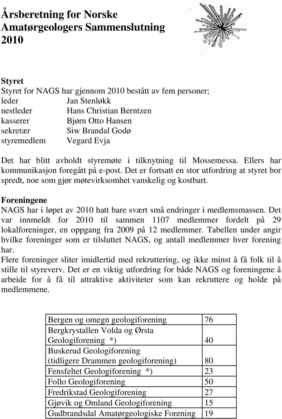 Det er fortsatt en stor utfordring at styret bor spredt, noe som gjør møtevirksomhet vanskelig og kostbart. Foreningene NAGS har i løpet av 2010 hatt bare svært små endringer i medlemsmassen.