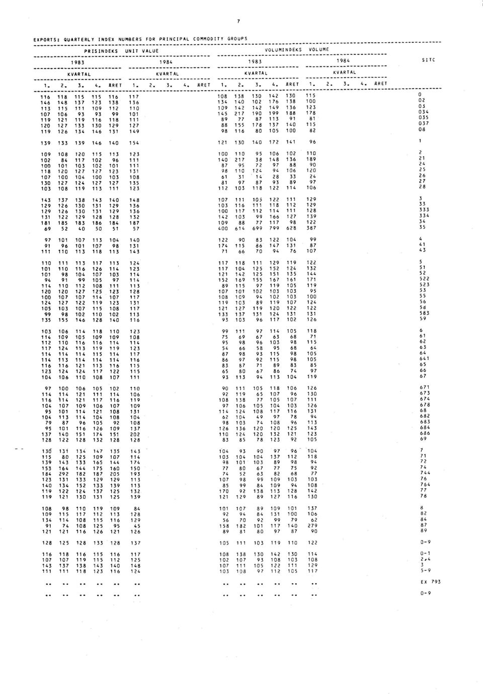 ARET 116 118 115 115 116 117 108 138 130 142 130 115 0 146 148 137 123 138 136 134 140 102 176 138 100 02 113 115 111 109 112 110 109 142 142 149 136 123 03 107 106 93 93 99 101 145 217 190 199 188