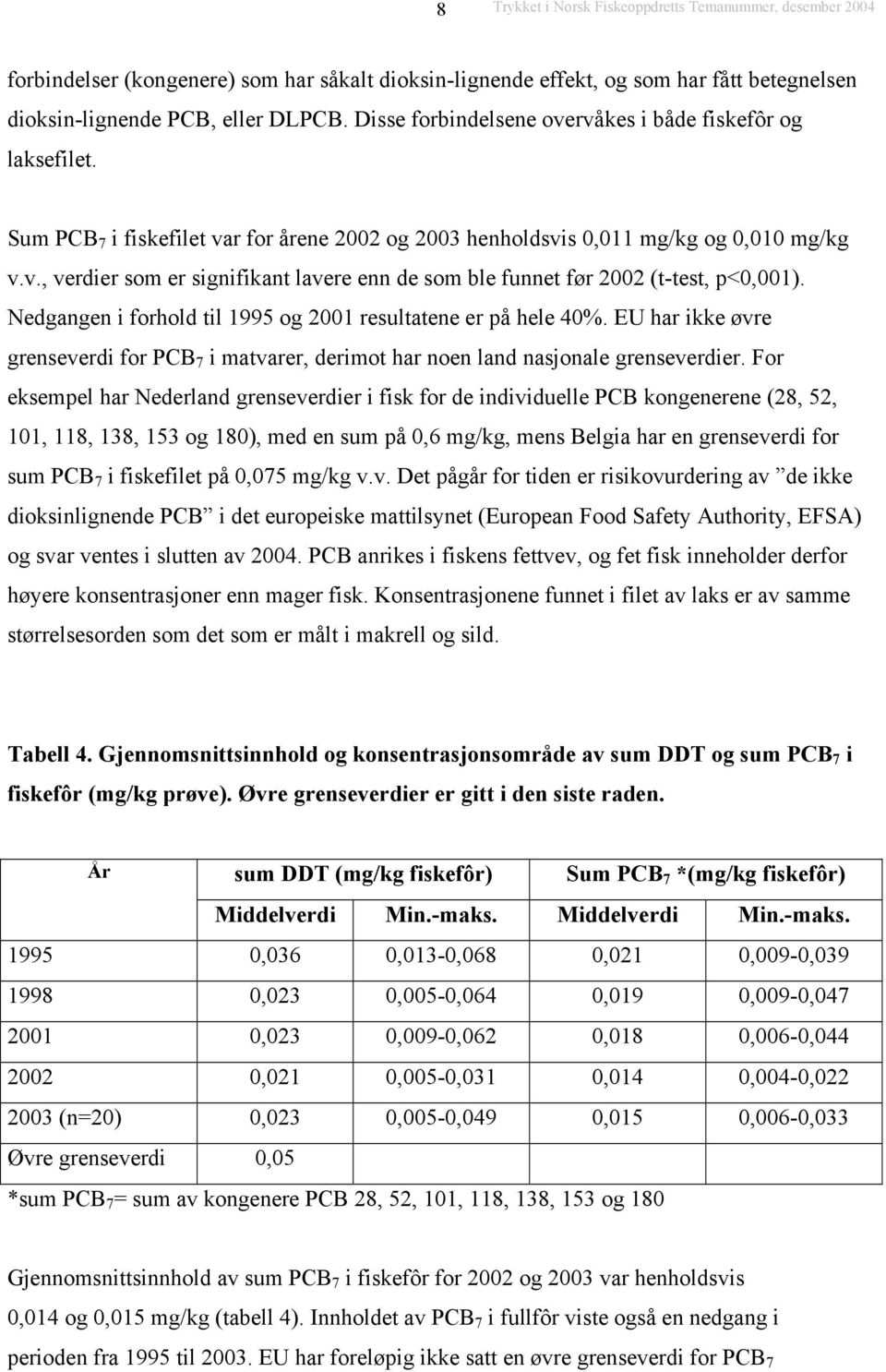 Nedgangen i forhold til 1995 og 2001 resultatene er på hele 40%. EU har ikke øvre grenseverdi for PCB 7 i matvarer, derimot har noen land nasjonale grenseverdier.