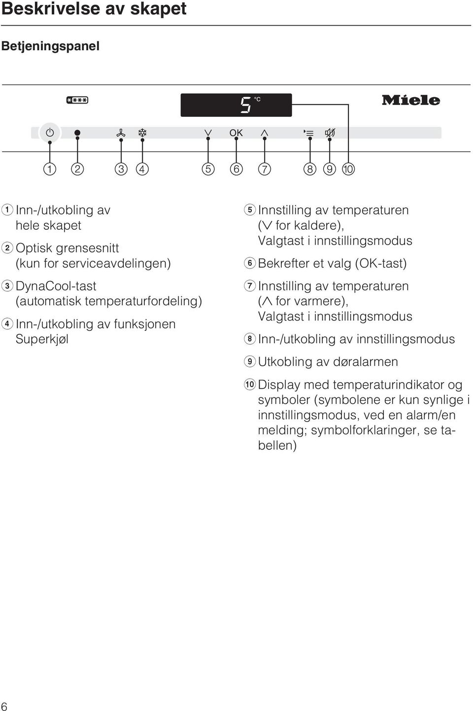 valg (OK-tast) g Innstilling av temperaturen ( for varmere), Valgtast i innstillingsmodus h Inn-/utkobling av innstillingsmodus i Utkobling av