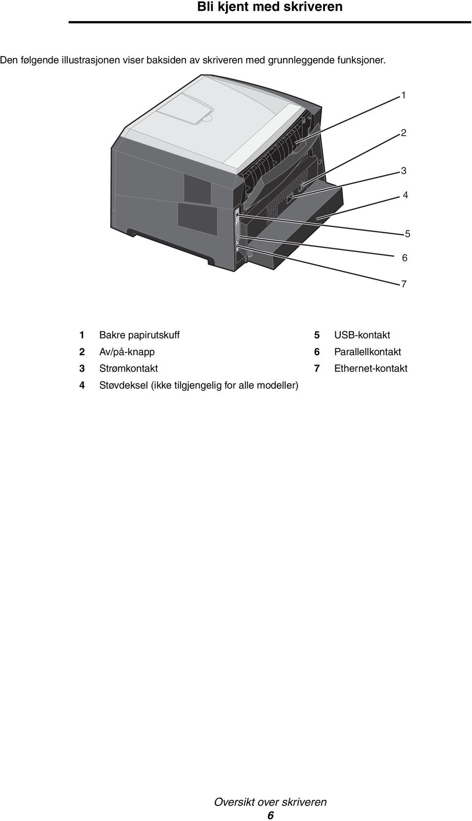 1 2 3 4 6 7 5 1 Bakre papirutskuff 5 USB-kontakt 2 Av/på-knapp 6