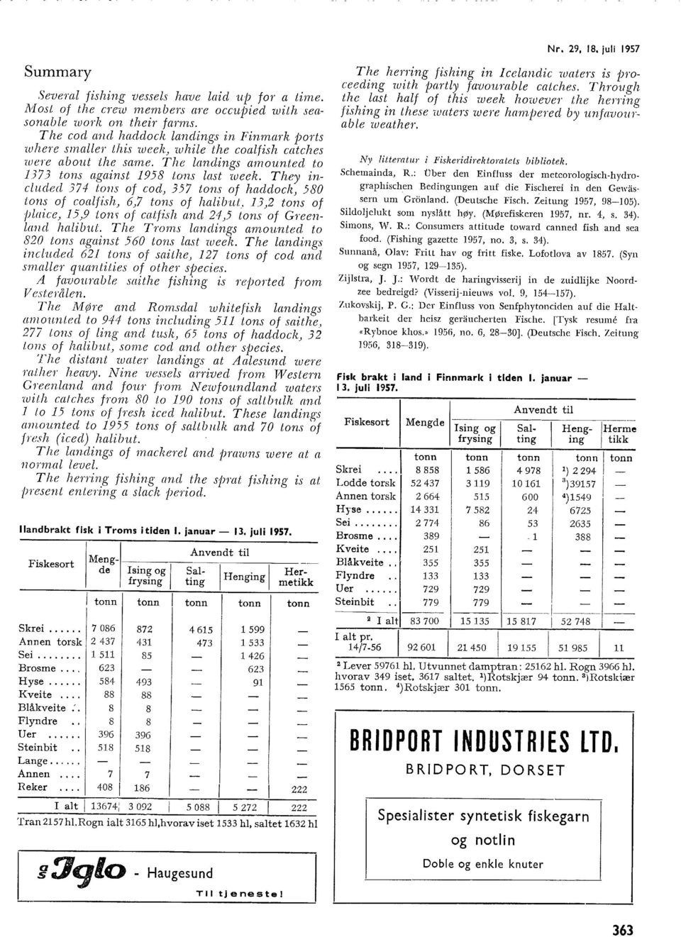 They incudec 374 tons of cod) 357 tons of haddoch) 580 tons of coafish) 6)7 tons of haibut, 3)2 tons of jjaice) 5)9 torh of catfish and 24)5 tons of Greenand haibut.