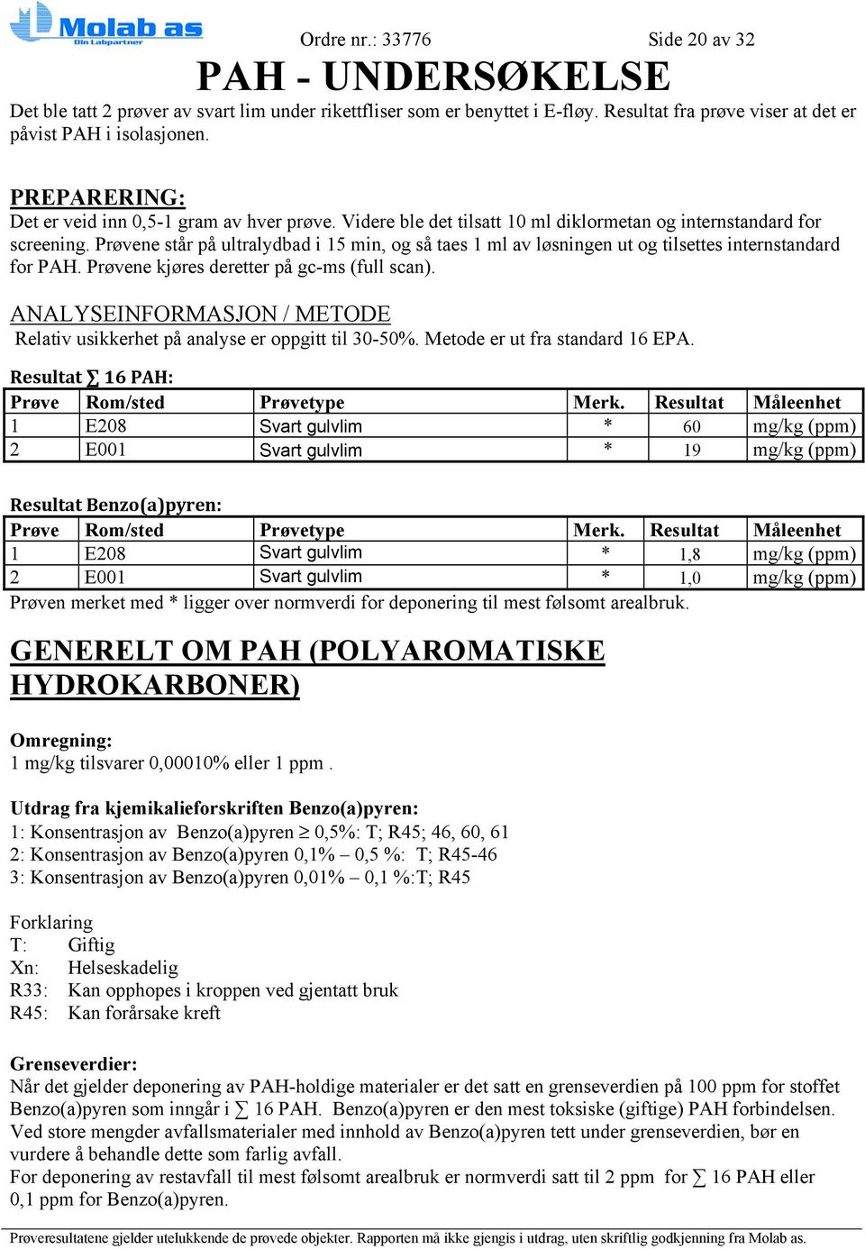 Prøvene står på ultralydbad i 15 min, og så taes 1 ml av løsningen ut og tilsettes internstandard for PAH. Prøvene kjøres deretter på gc-ms (full scan).