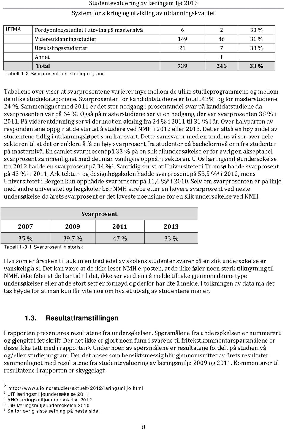 Sammenlignet med 2011 er det stor nedgang i prosentandel svar på kandidatstudiene da svarprosenten var på 64 %. Også på masterstudiene ser vi en nedgang, der var svarprosenten 38 % i 2011.