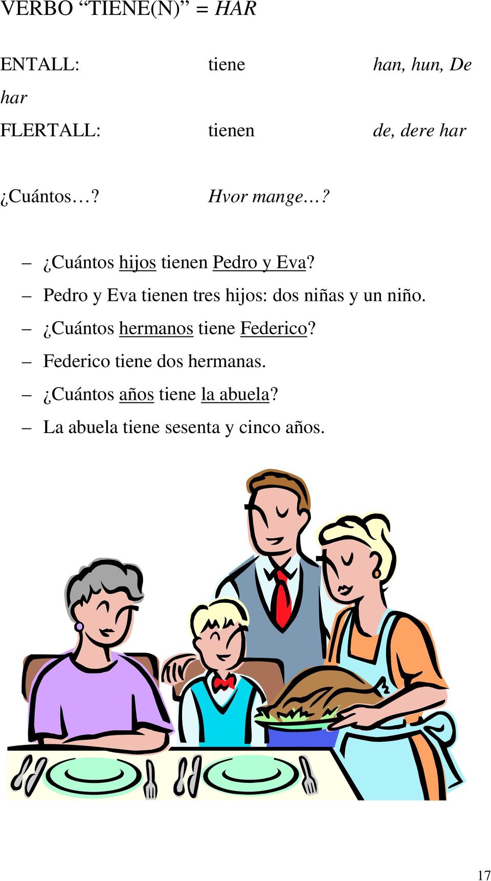 Pedro y Eva tienen tres hijos: dos niñas y un niño.