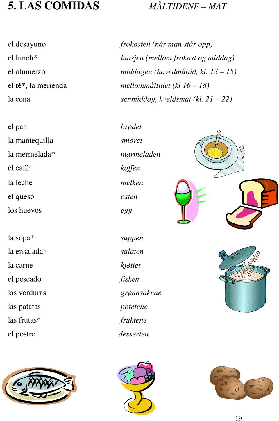 21 22) el pan la mantequilla la mermelada* el café* la leche el queso los huevos brødet smøret marmeladen kaffen melken osten egg la