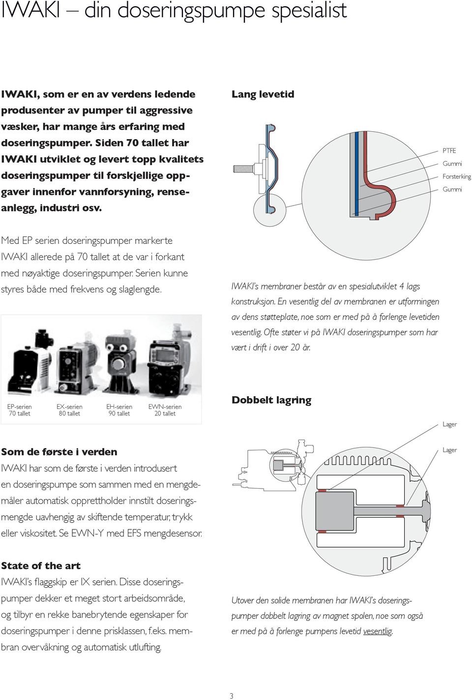 Lang levetid PTFE Gummi Forsterking Gummi Med EP serien doseringspumper markerte IWAKI allerede på 70 tallet at de var i forkant med nøyaktige doseringspumper.