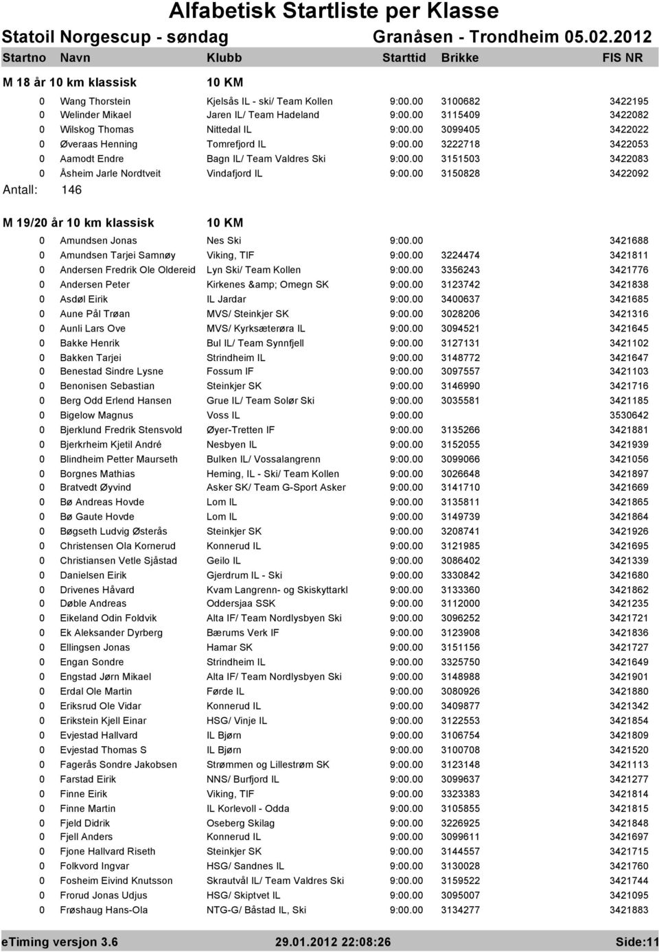 Tomrefjord IL 3222718 342253 Aamodt Endre Bagn IL/ Team Valdres Ski 315153 342283 Åsheim Jarle Nordtveit Vindafjord IL 315828 342292 Antall: 146 M 19/2 år 1 km klassisk 1 KM Amundsen Jonas Nes Ski