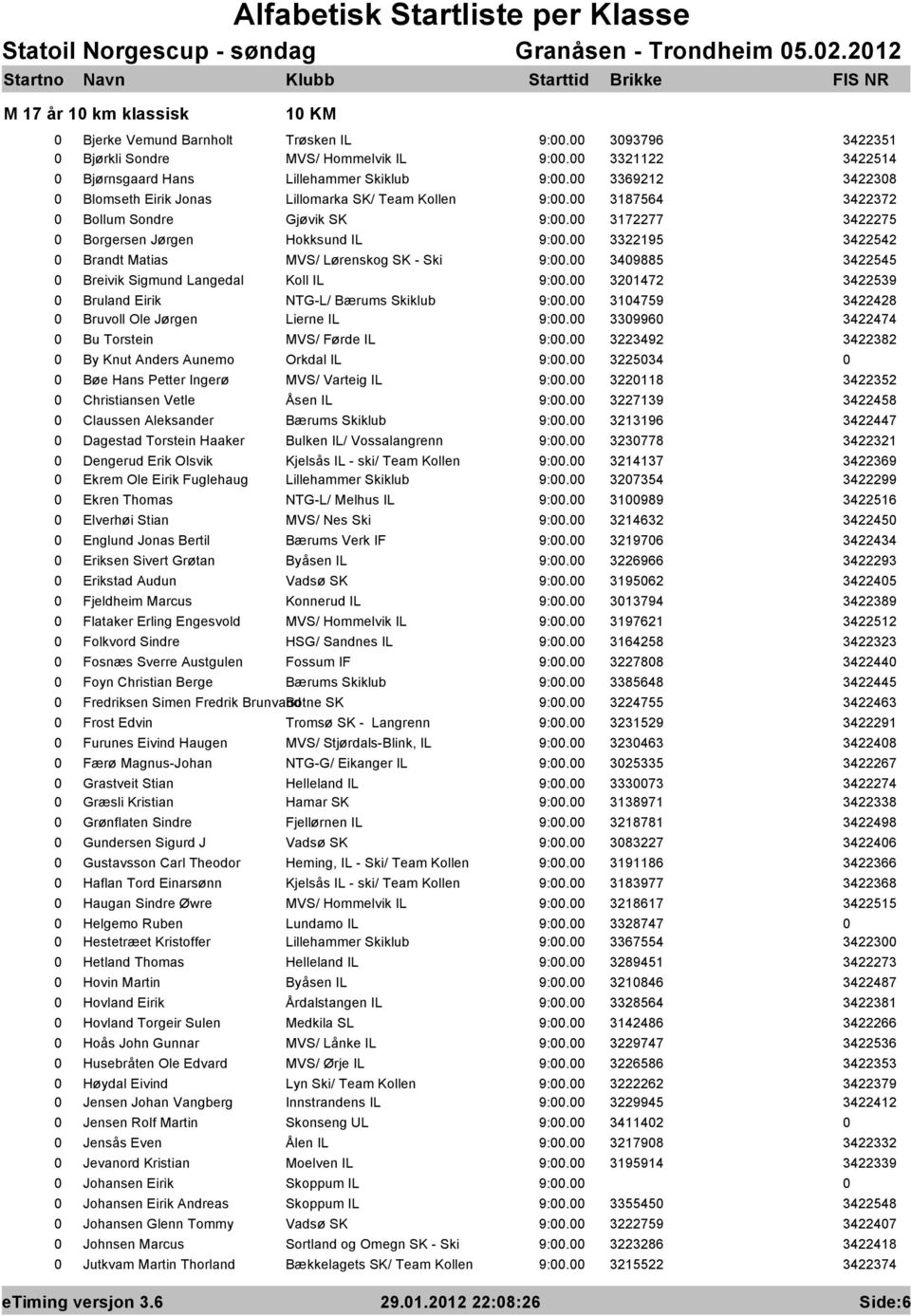 Jonas Lillomarka SK/ Team Kollen 3187564 3422372 Bollum Sondre Gjøvik SK 3172277 3422275 Borgersen Jørgen Hokksund IL 3322195 3422542 Brandt Matias MVS/ Lørenskog SK - Ski 349885 3422545 Breivik