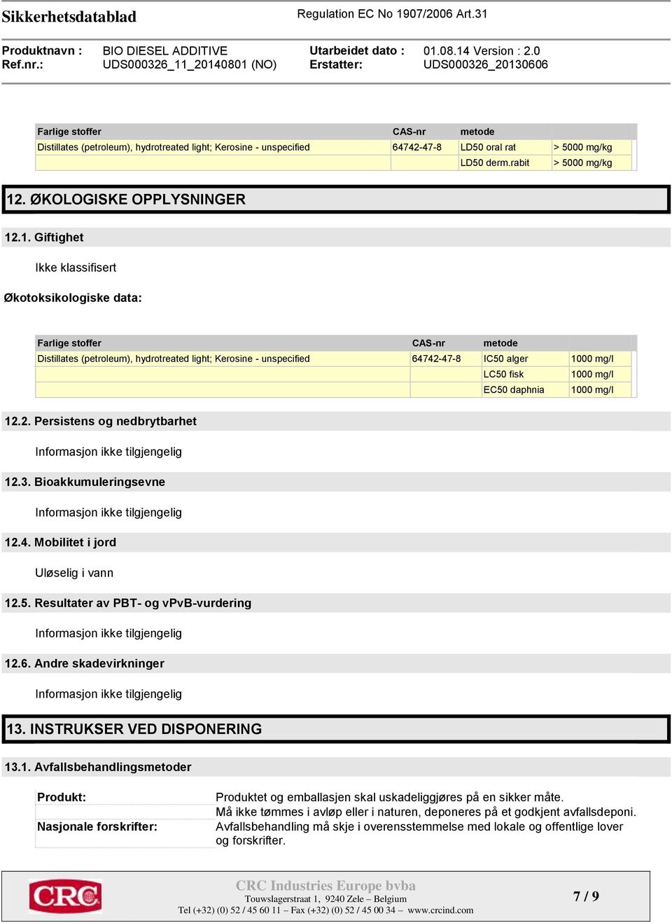 .1. Giftighet Økotoksikologiske data: Farlige stoffer CAS-nr metode Distillates (petroleum), hydrotreated light; Kerosine - unspecified 64742-47-8 IC50 alger 1000 mg/l LC50 fisk 1000 mg/l EC50