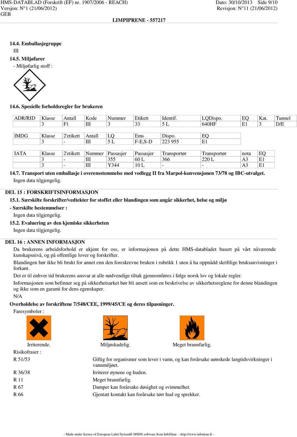 EQ 3 - III 5 L F-E,S-D 223 955 E1 IATA Klasse 2'etikett Nummer Passasjer Passasjer Transportør Transportør nota EQ 3 - III 355 60 L 366 220 L A3 E1 3 - III Y344 10 L - - A3 E1 14.7.