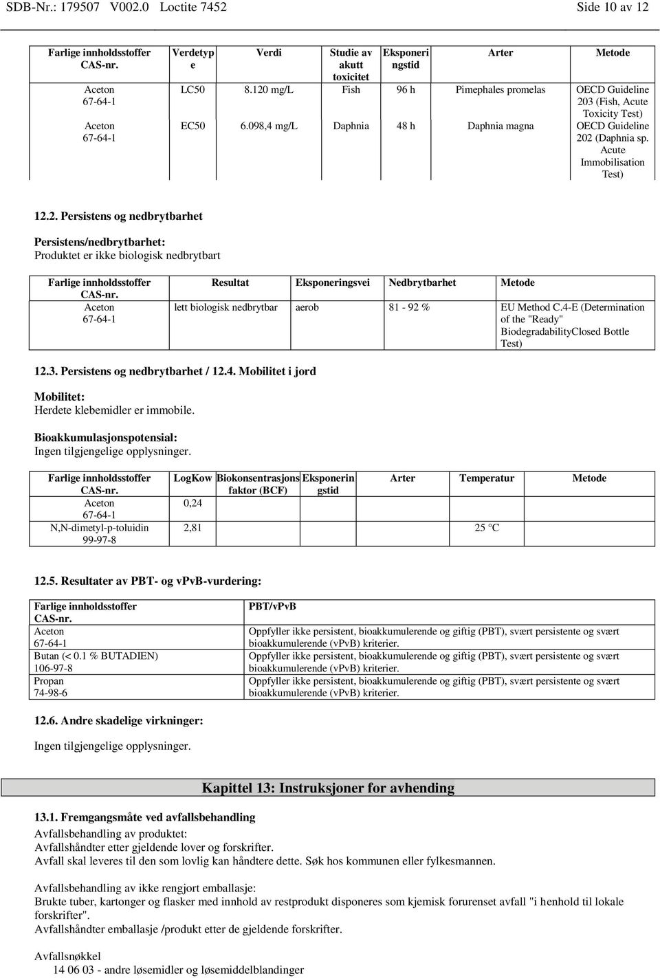 4-E (Determination of the "Ready" BiodegradabilityClosed Bottle Test) 12.3. Persistens og nedbrytbarhet / 12.4. Mobilitet i jord Mobilitet: Herdete klebemidler er immobile.