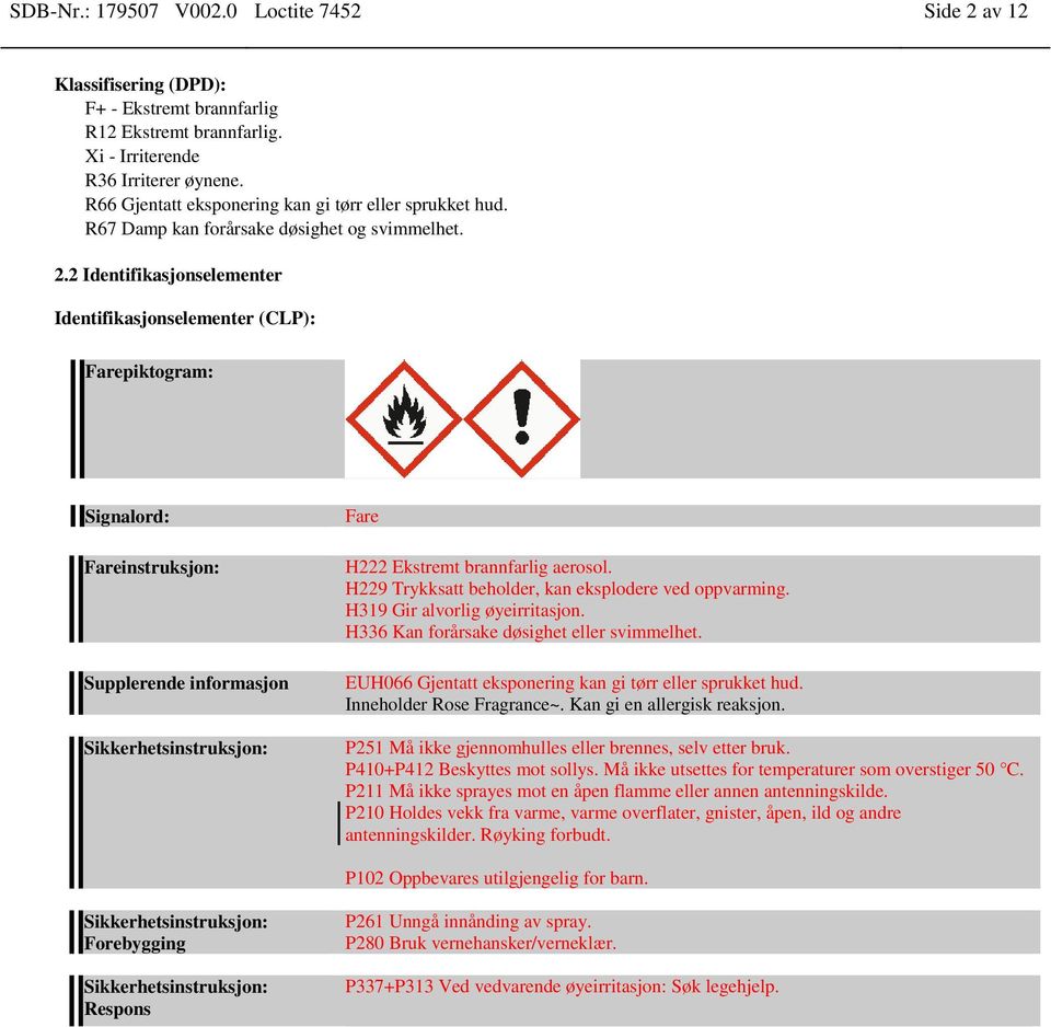 2 Identifikasjonselementer Identifikasjonselementer (CLP): Farepiktogram: Signalord: Fareinstruksjon: Supplerende informasjon Sikkerhetsinstruksjon: Fare H222 Ekstremt brannfarlig aerosol.