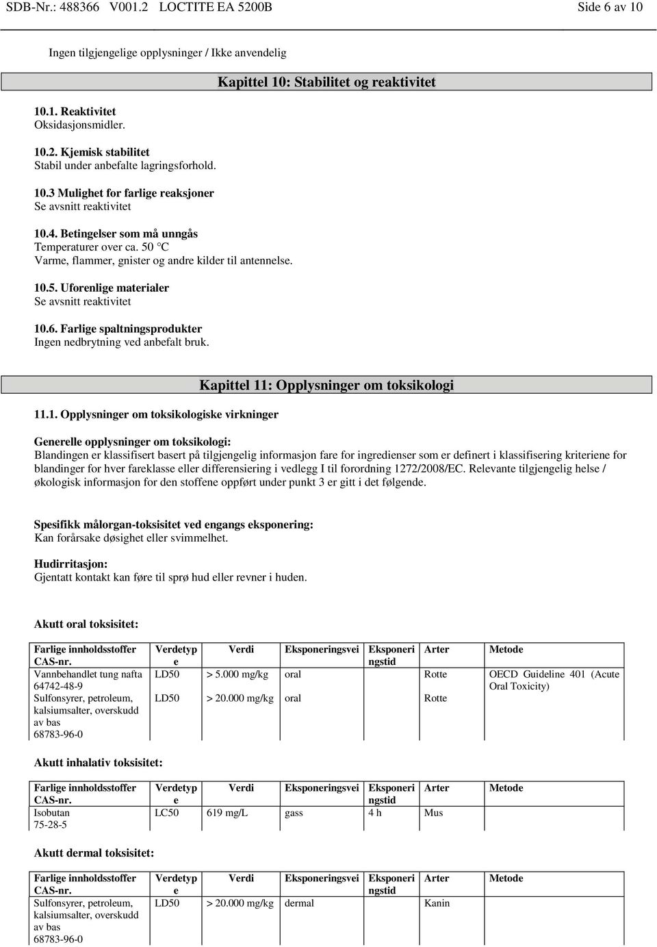 Farlige spaltningsprodukter Ingen nedbrytning ved anbefalt bruk. Kapittel 10