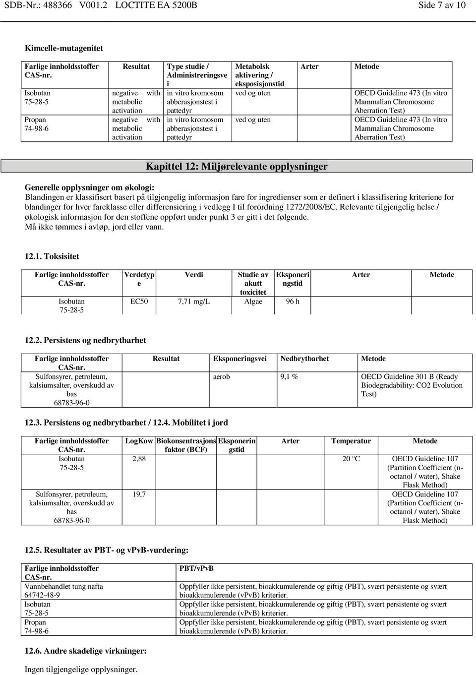 metabolic activation pattedyr in vitro kromosom abberasjonstest i pattedyr Metabolsk aktivering / eksposisjonstid ved og uten ved og uten Arter Metode OECD Guideline 473 (In vitro Mammalian