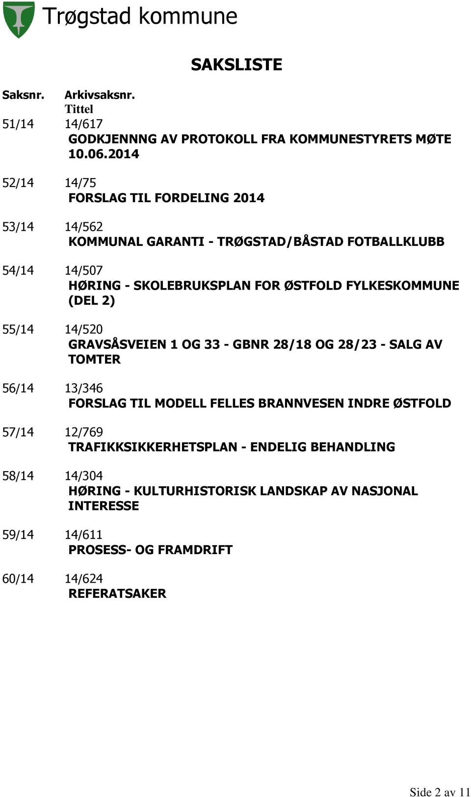 FYLKESKOMMUNE (DEL 2) 55/14 14/520 GRAVSÅSVEIEN 1 OG 33 - GBNR 28/18 OG 28/23 - SALG AV TOMTER 56/14 13/346 FORSLAG TIL MODELL FELLES BRANNVESEN INDRE