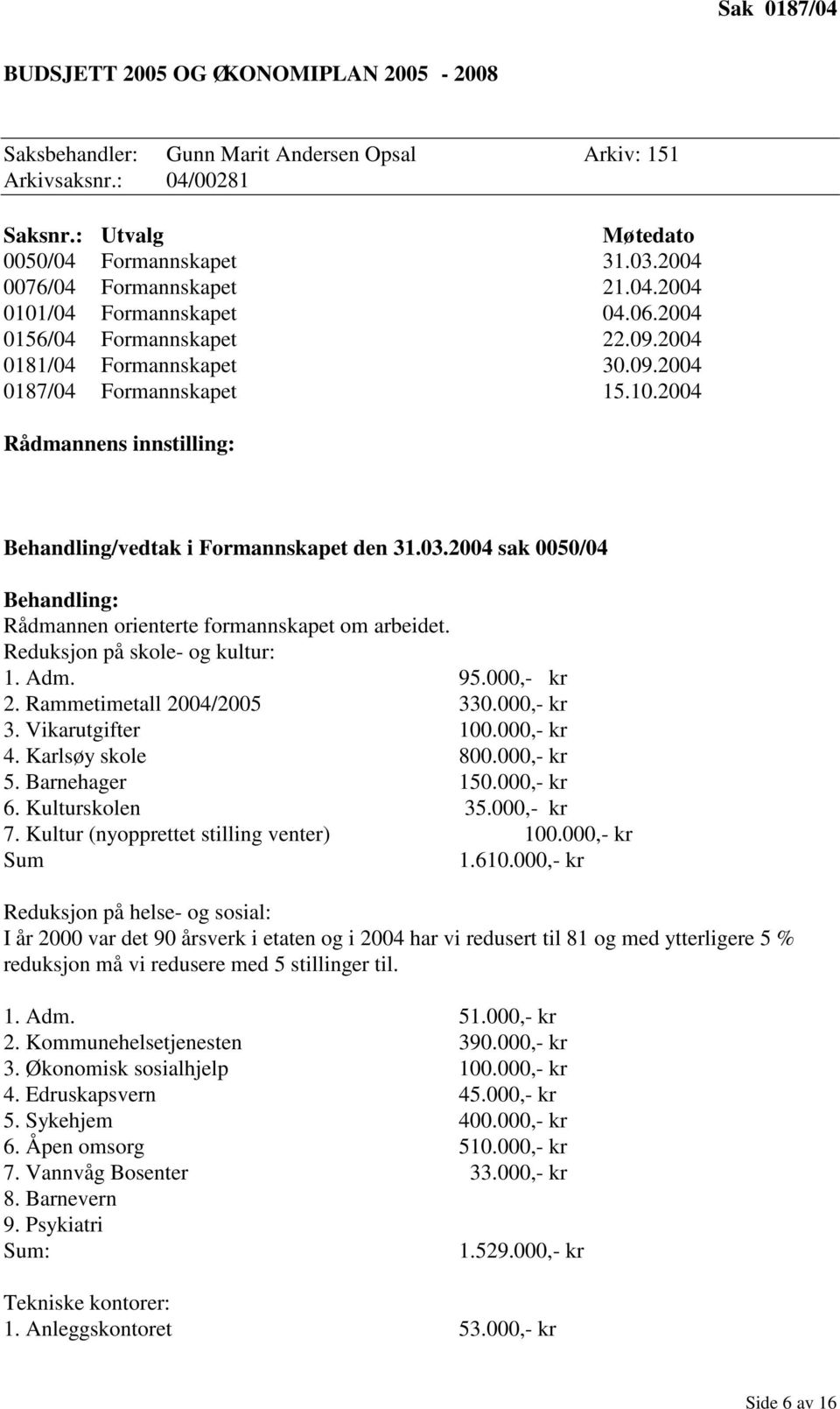 03.2004 sak 0050/04 Behandling: Rådmannen orienterte formannskapet om arbeidet. Reduksjon på skole- og kultur: 1. Adm. 95.000,- kr 2. Rammetimetall 2004/2005 330.000,- kr 3. Vikarutgifter 100.