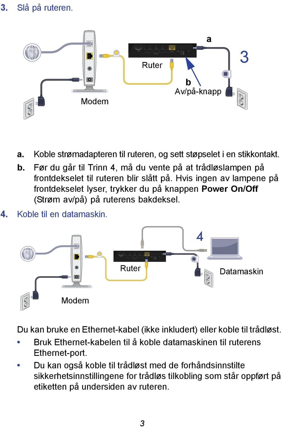 4 Ruter Datamaskin Modem Du kan bruke en Ethernet-kabel (ikke inkludert) eller koble til trådløst. Bruk Ethernet-kabelen til å koble datamaskinen til ruterens Ethernet-port.