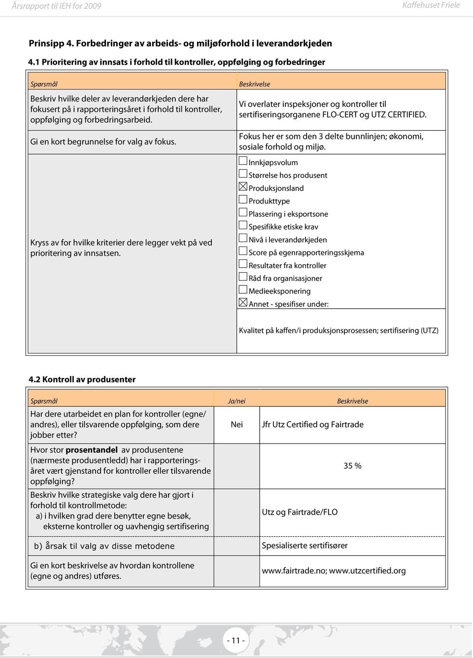 kontroller, oppfølging og forbedringsarbeid. Vi overlater inspeksjoner og kontroller til sertifiseringsorganene FLO-CERT og UTZ CERTIFIED. Gi en kort begrunnelse for valg av fokus.