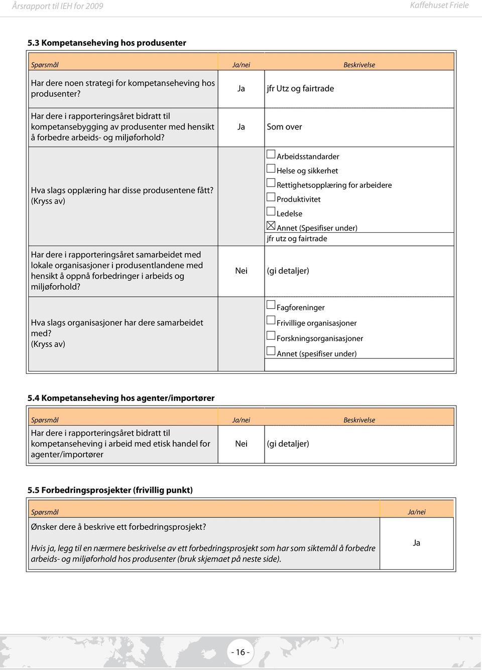 (Kryss av) Har dere i rapporteringsåret samarbeidet med lokale organisasjoner i produsentlandene med hensikt å oppnå forbedringer i arbeids og miljøforhold?