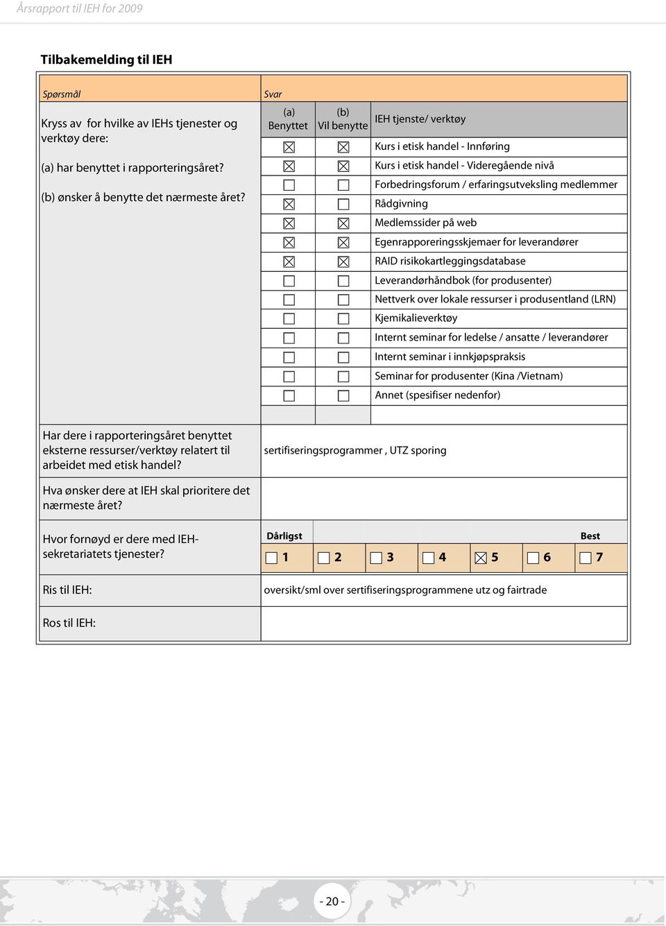 på web Egenrapporeringsskjemaer for leverandører RAID risikokartleggingsdatabase Leverandørhåndbok (for produsenter) Nettverk over lokale ressurser i produsentland (LRN) Kjemikalieverktøy Internt