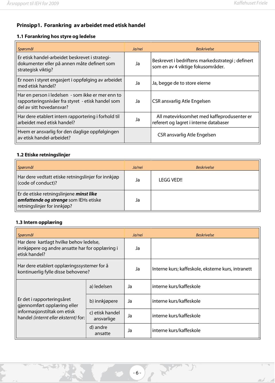 Er noen i styret engasjert i oppfølging av arbeidet med etisk handel? Har en person i ledelsen - som ikke er mer enn to rapporteringsnivåer fra styret - etisk handel som del av sitt hovedansvar?