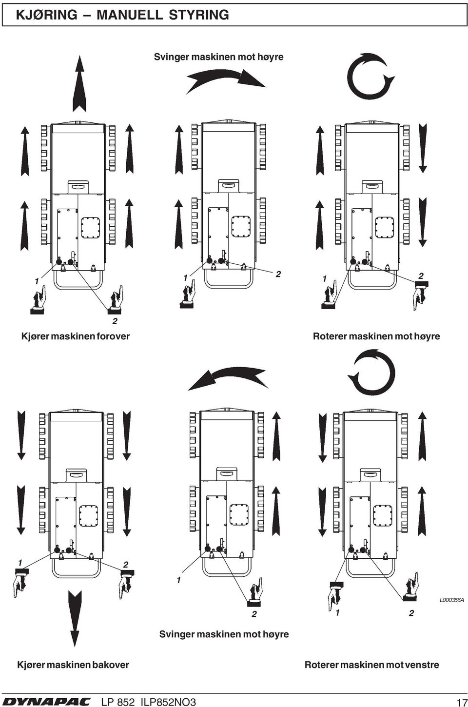 1 2 1 2 L000356A Svinger maskinen mot høyre Kjører