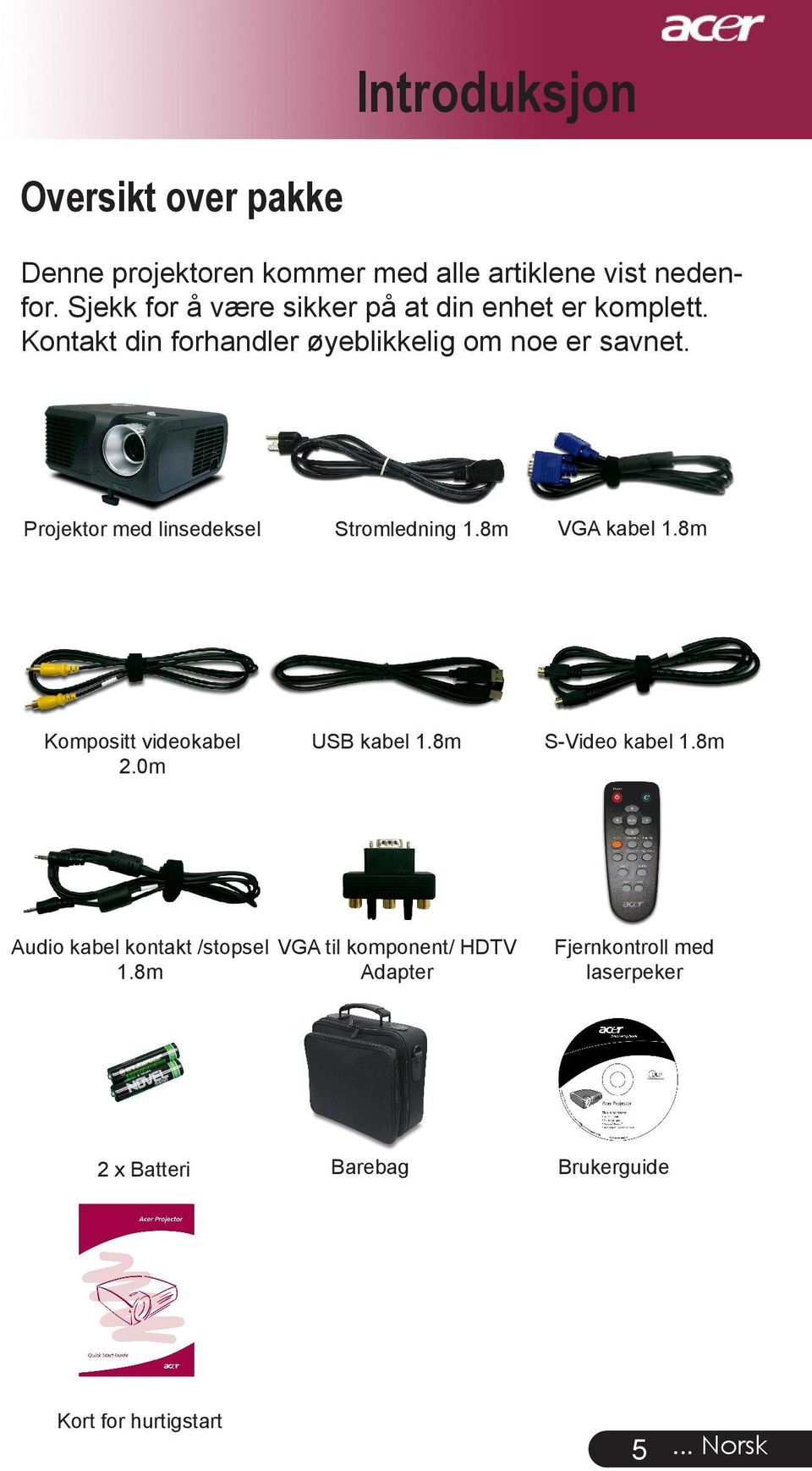 Projektor med linsedeksel Kompositt videokabel 2.0m Stromledning 1.8m USB kabel 1.