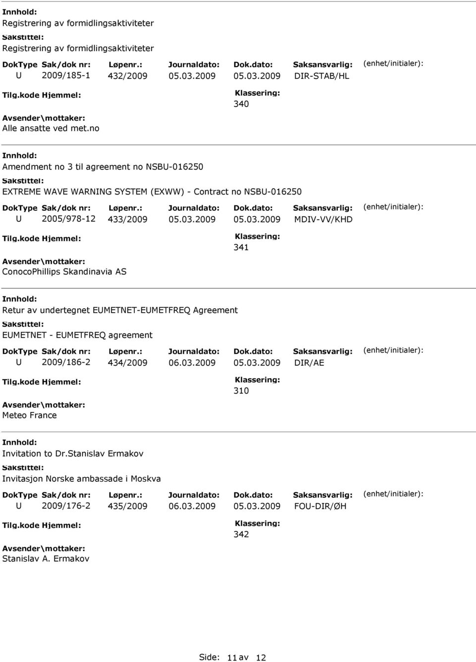 341 ConocoPhillips Skandinavia AS Retur av undertegnet EMETNET-EMETFREQ Agreement EMETNET - EMETFREQ agreement 2009/186-2 434/2009 DR/AE