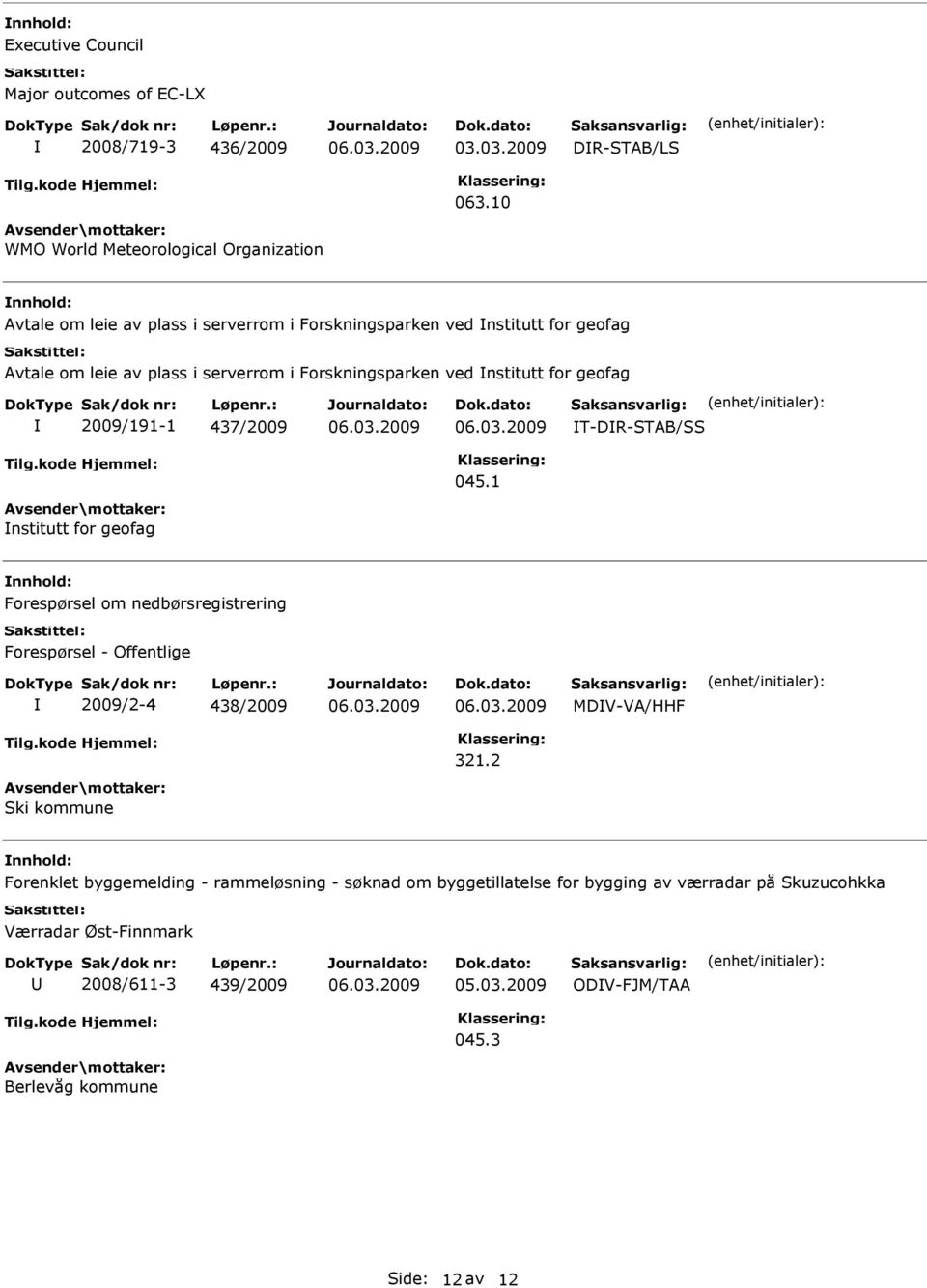 Forskningsparken ved nstitutt for geofag 2009/191-1 437/2009 T-DR-STAB/SS 045.