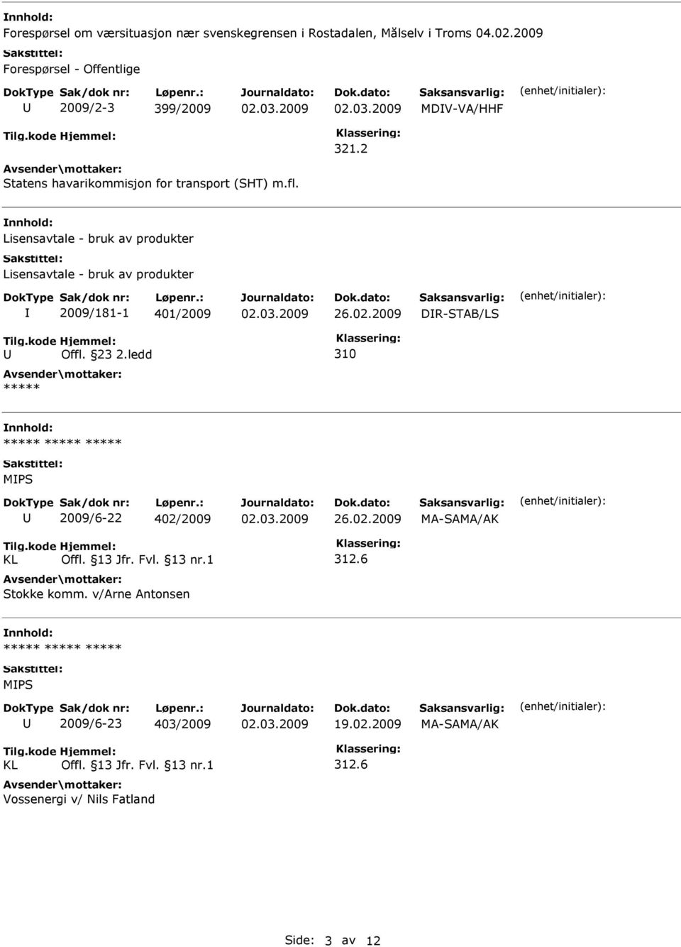 Lisensavtale - bruk av produkter Lisensavtale - bruk av produkter 2009/181-1 401/2009 DR-STAB/LS Offl. 23 2.