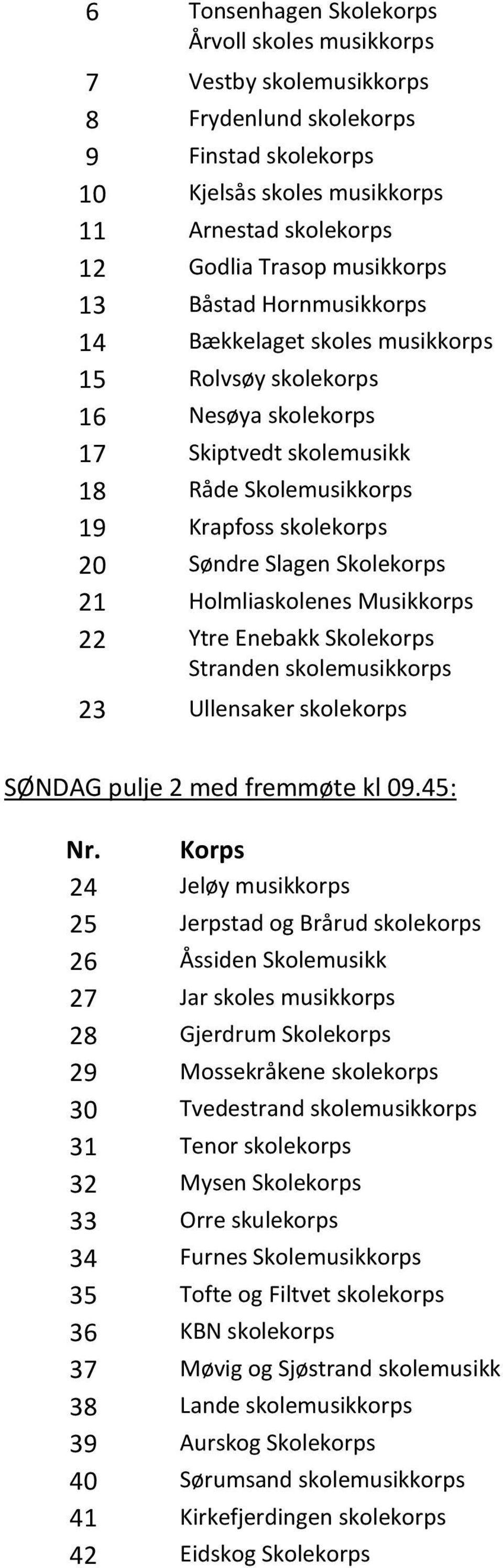 21 Holmliaskolenes Musikkorps 22 Ytre Enebakk Skolekorps Stranden skolemusikkorps 23 Ullensaker skolekorps SØNDAG pulje 2 med fremmøte kl 09.45: Nr.