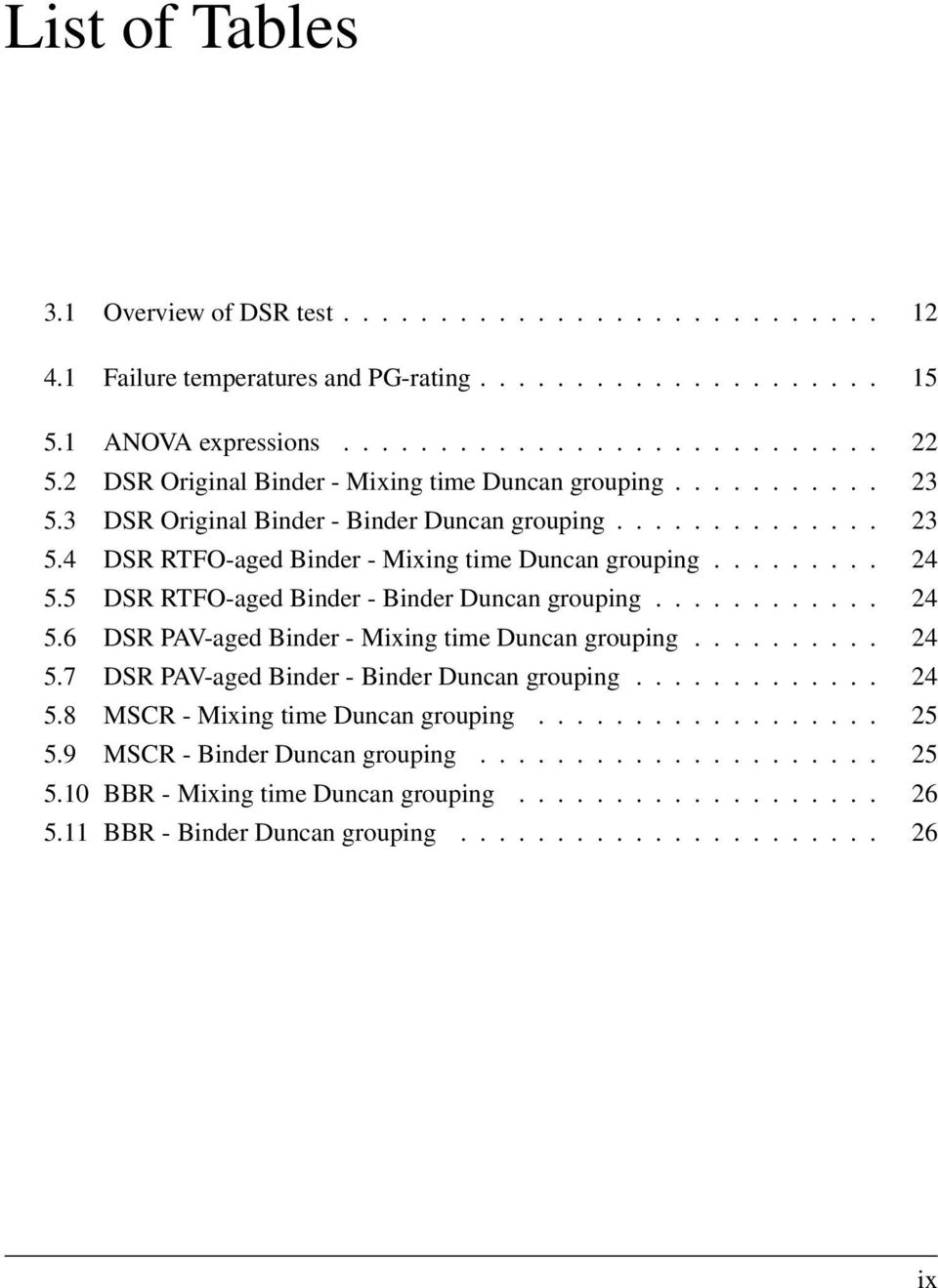 5 DSR RTFO-aged Binder - Binder Duncan grouping............ 24 5.6 DSR PAV-aged Binder - Mixing time Duncan grouping.......... 24 5.7 DSR PAV-aged Binder - Binder Duncan grouping............. 24 5.8 MSCR - Mixing time Duncan grouping.