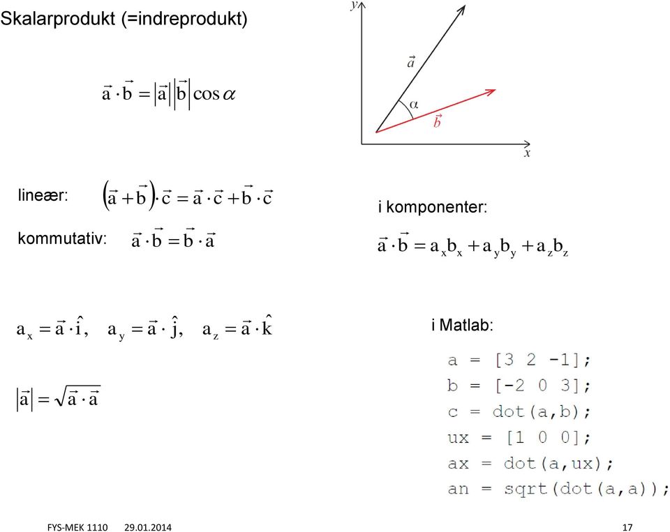 Sklrproduk =ndreproduk