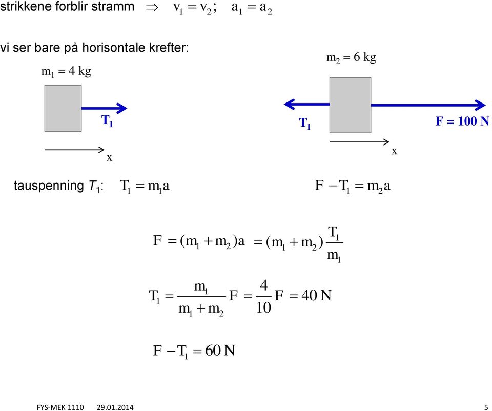 uspennng T 1 : T 1 1 m F T 1 m2 F m m 1 1 2 m1 m2