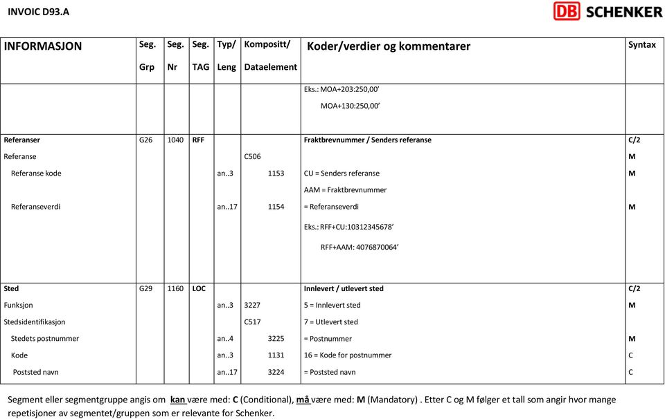 Fraktbrevnummer Referanseverdi an..17 1154 = Referanseverdi Eks.