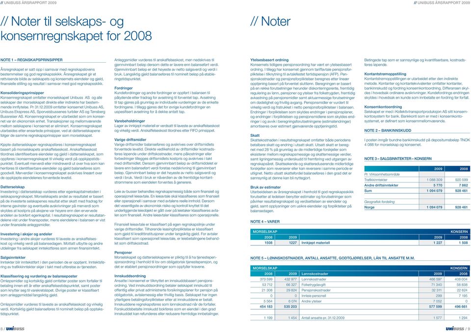 Konsolideringsprinsipper regnskapet omfatter morselskapet Unibuss AS og alle selskaper der morselskapet direkte eller indirekte har bestemmende innflytelse. Pr 31.12.