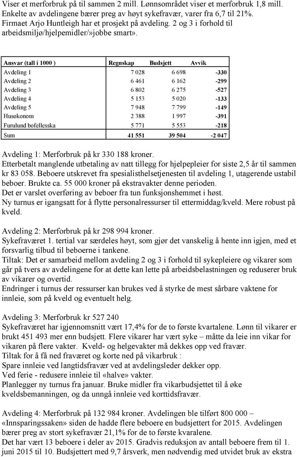 Ansvar (tall i 1000 ) Regnskap Budsjett Avvik Avdeling 1 7 028 6 698-330 Avdeling 2 6 461 6 162-299 Avdeling 3 6 802 6 275-527 Avdeling 4 5 153 5 020-133 Avdeling 5 7 948 7 799-149 Husøkonom 2 388 1