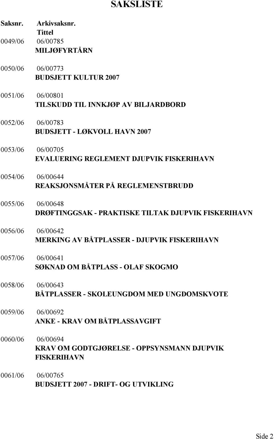 06/00705 EVALUERING REGLEMENT DJUPVIK FISKERIHAVN 0054/06 06/00644 REAKSJONSMÅTER PÅ REGLEMENSTBRUDD 0055/06 06/00648 DRØFTINGGSAK - PRAKTISKE TILTAK DJUPVIK FISKERIHAVN 0056/06