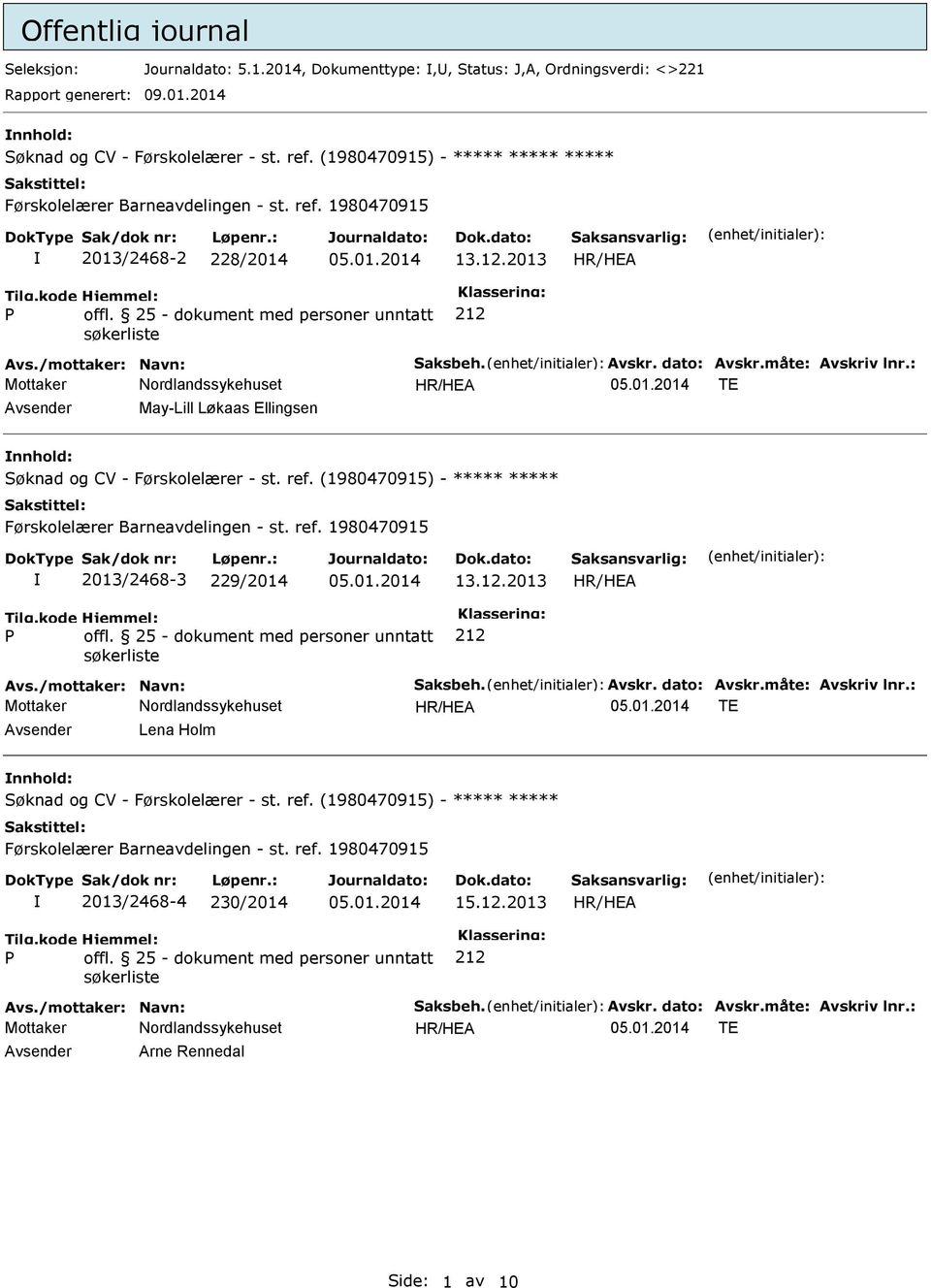 : Avsender May-Lill Løkaas Ellingsen nnhold: 2013/2468-3 229/2014 13.: Avsender Lena Holm nnhold: 2013/2468-4 230/2014 15.