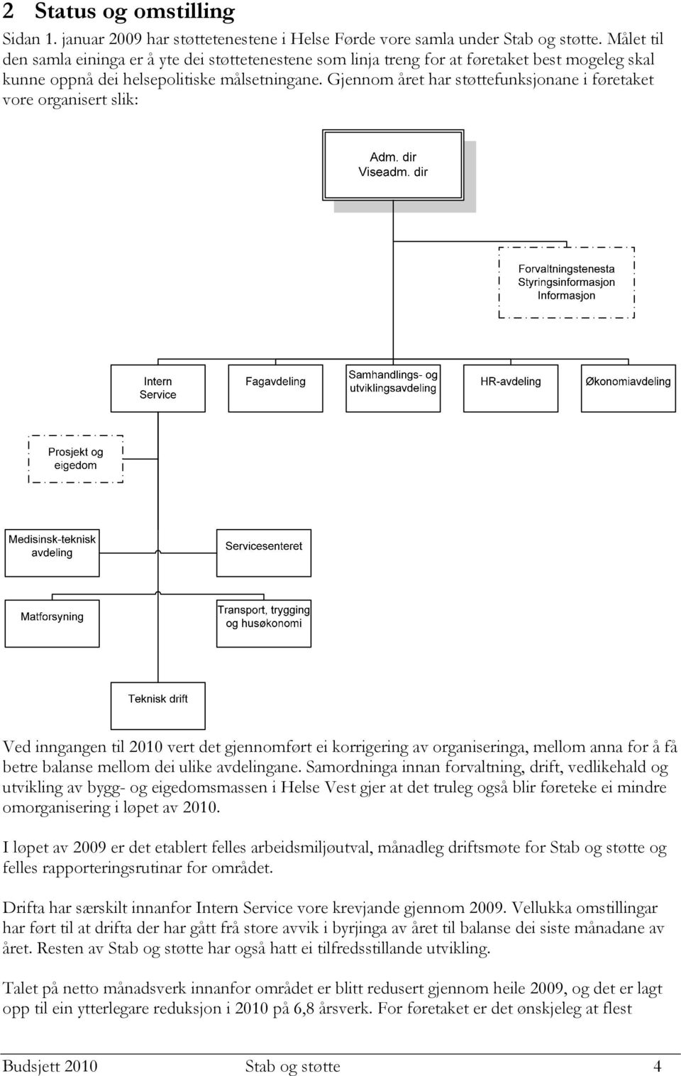Gjennom året har støttefunksjonane i føretaket vore organisert slik: Ved inngangen til 2010 vert det gjennomført ei korrigering av organiseringa, mellom anna for å få betre balanse mellom dei ulike