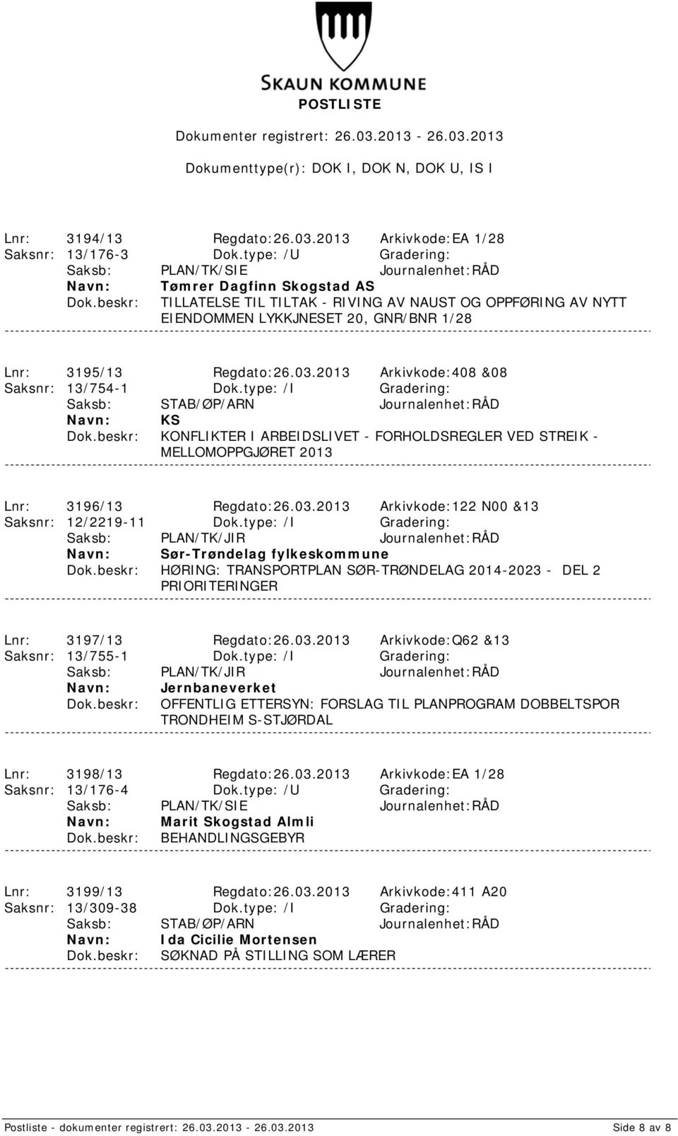 2013 Arkivkode:408 &08 Saksnr: 13/754-1 Dok.type: /I Gradering: KS KONFLIKTER I ARBEIDSLIVET - FORHOLDSREGLER VED STREIK - MELLOMOPPGJØRET 2013 Lnr: 3196/13 Regdato:26.03.