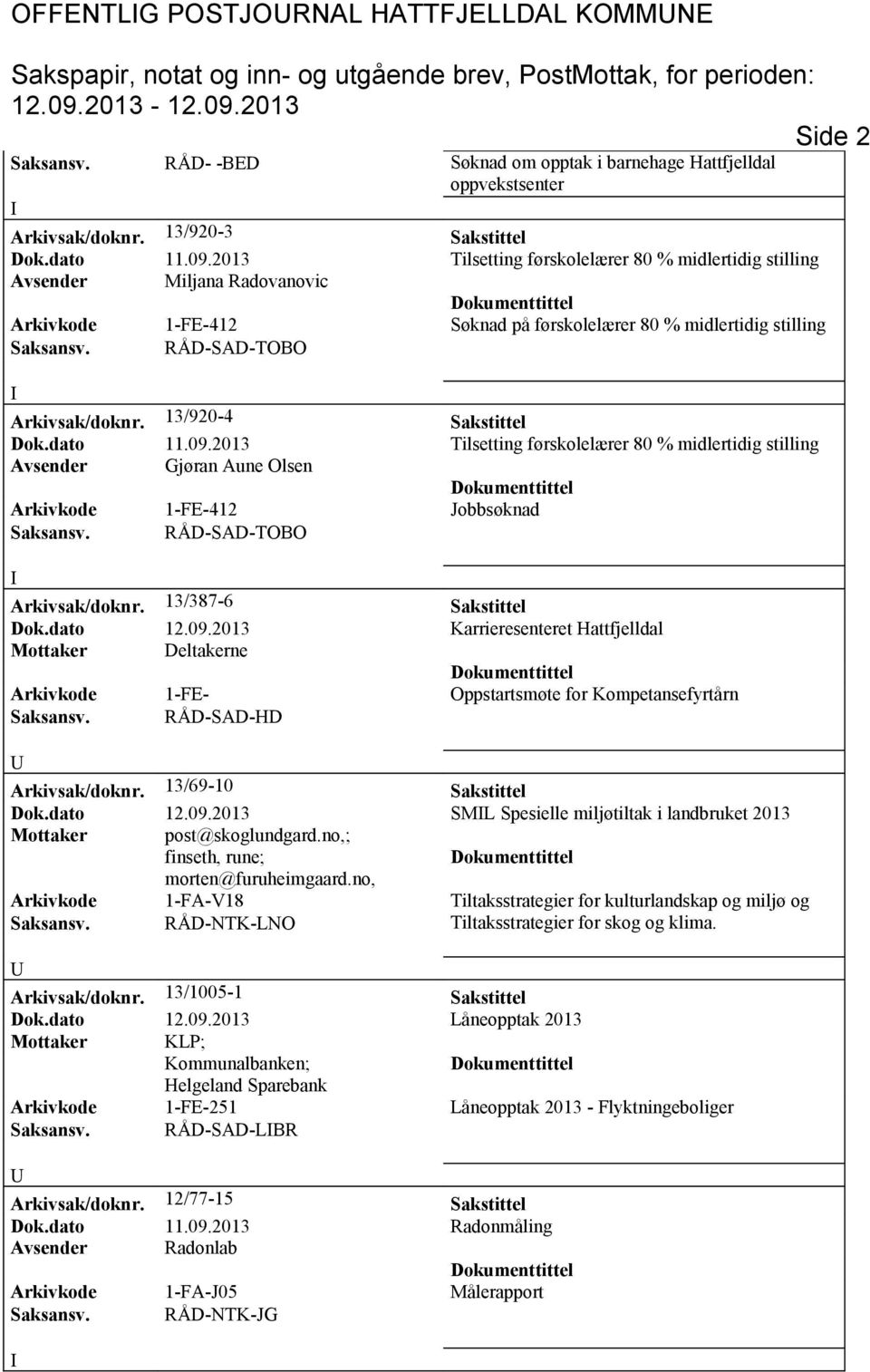 13/920-4 Sakstittel Dok.dato 11.09.2013 Tilsetting førskolelærer 80 % midlertidig stilling Avsender Gjøran Aune Olsen Arkivkode 1-FE-412 Jobbsøknad Saksansv. RÅD-SAD-TOBO Arkivsak/doknr.