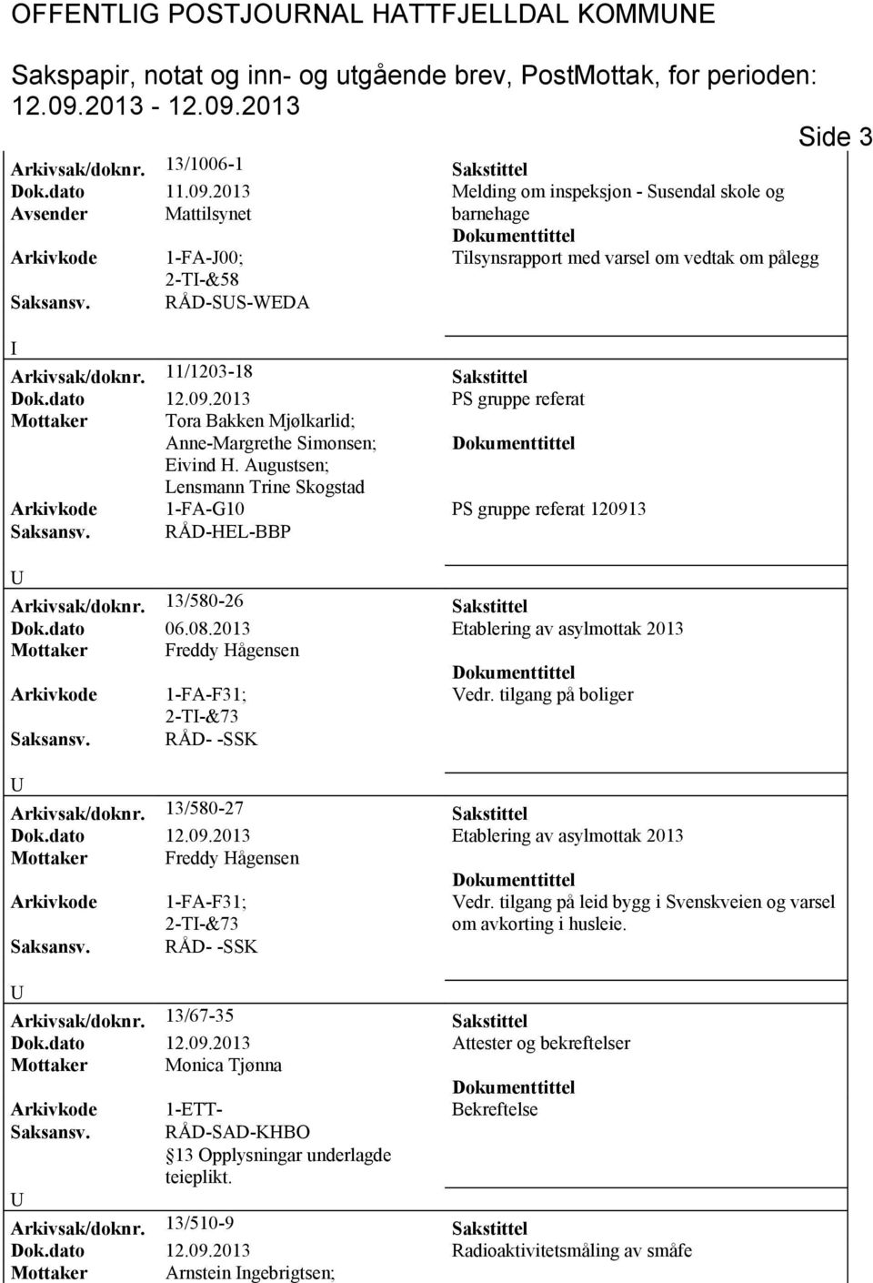 11/1203-18 Sakstittel Dok.dato 12.09.2013 PS gruppe referat Mottaker Tora Bakken Mjølkarlid; Anne-Margrethe Simonsen; Eivind H.