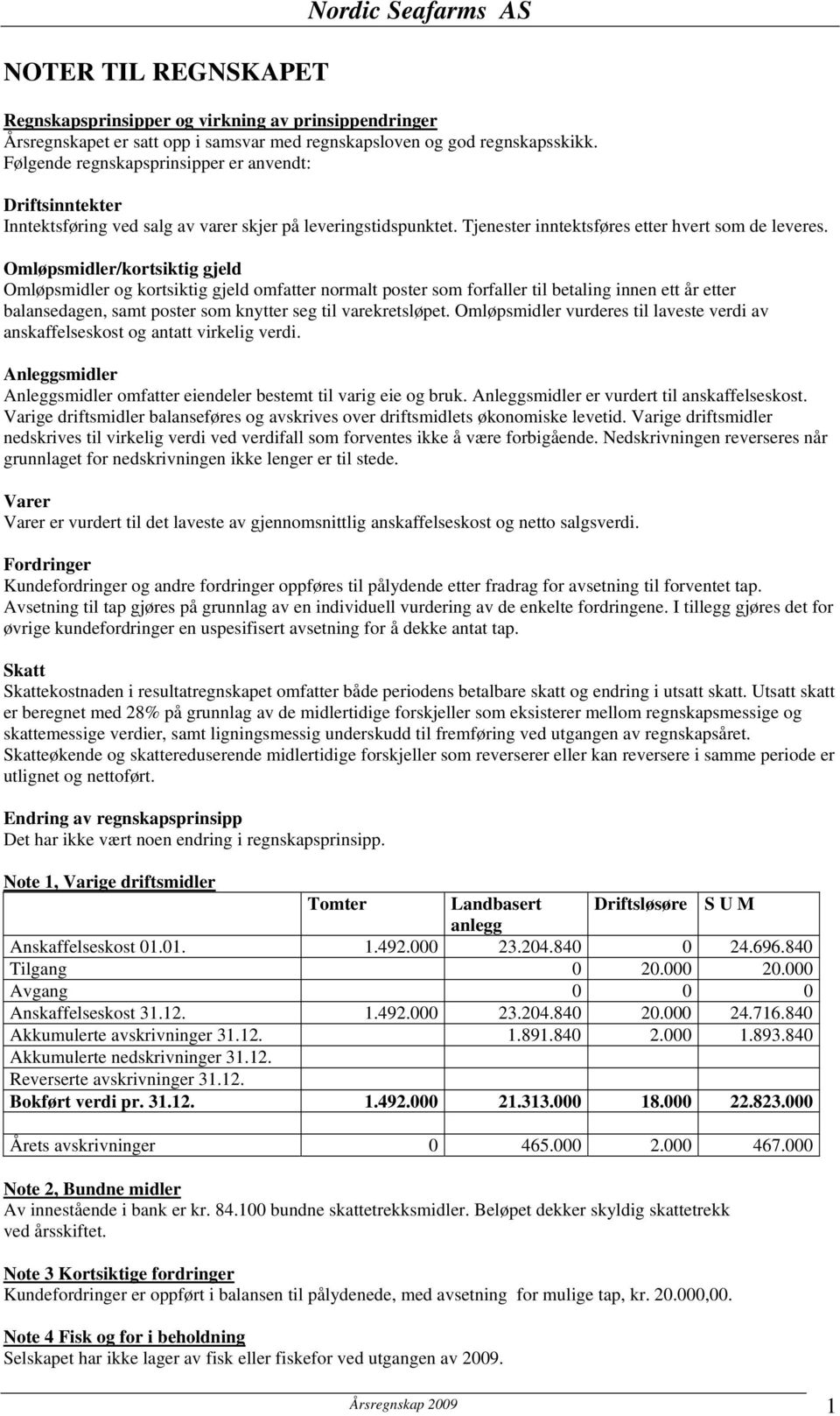 Omløpsmidler/kortsiktig gjeld Omløpsmidler og kortsiktig gjeld omfatter normalt poster som forfaller til betaling innen ett år etter balansedagen, samt poster som knytter seg til varekretsløpet.