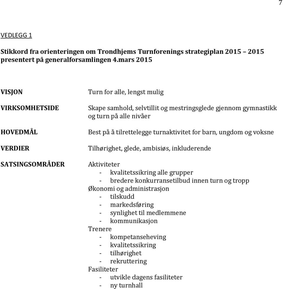 Best på å tilrettelegge turnaktivitet for barn, ungdom og voksne Tilhørighet, glede, ambisiøs, inkluderende Aktiviteter - kvalitetssikring alle grupper - bredere konkurransetilbud